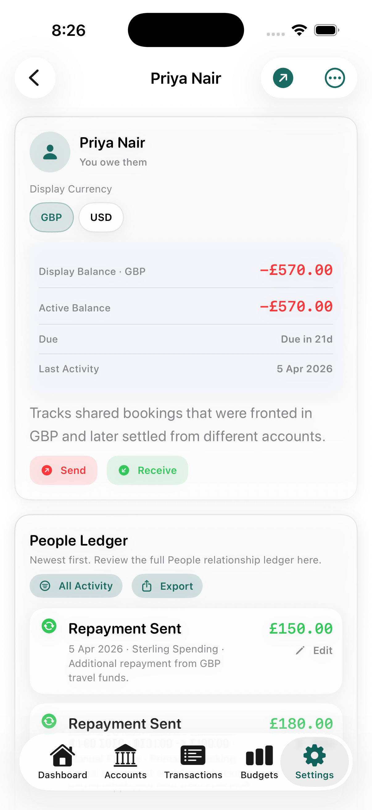 People detail screen