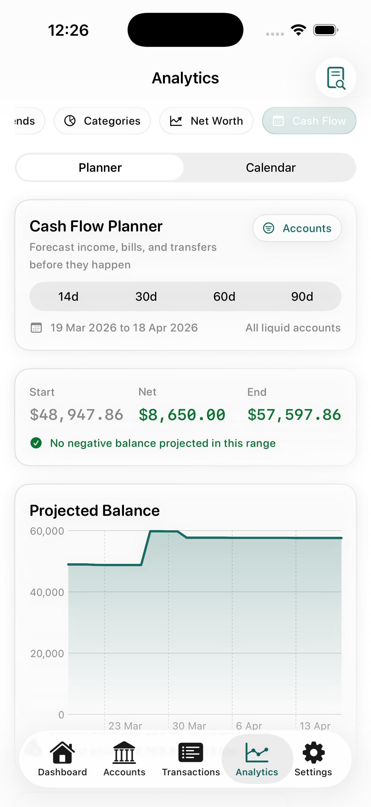 Cash flow planner screen