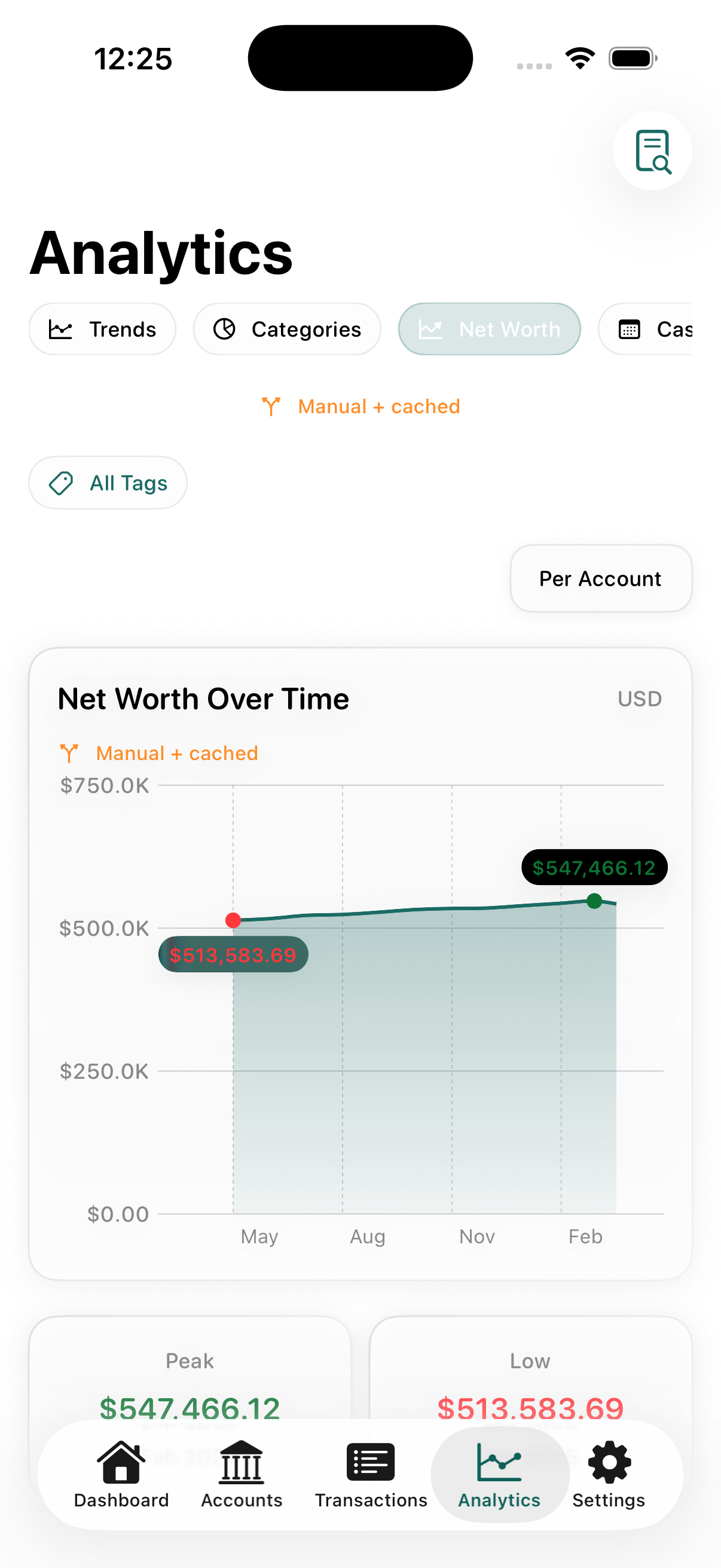 Analytics screen showing net worth over time