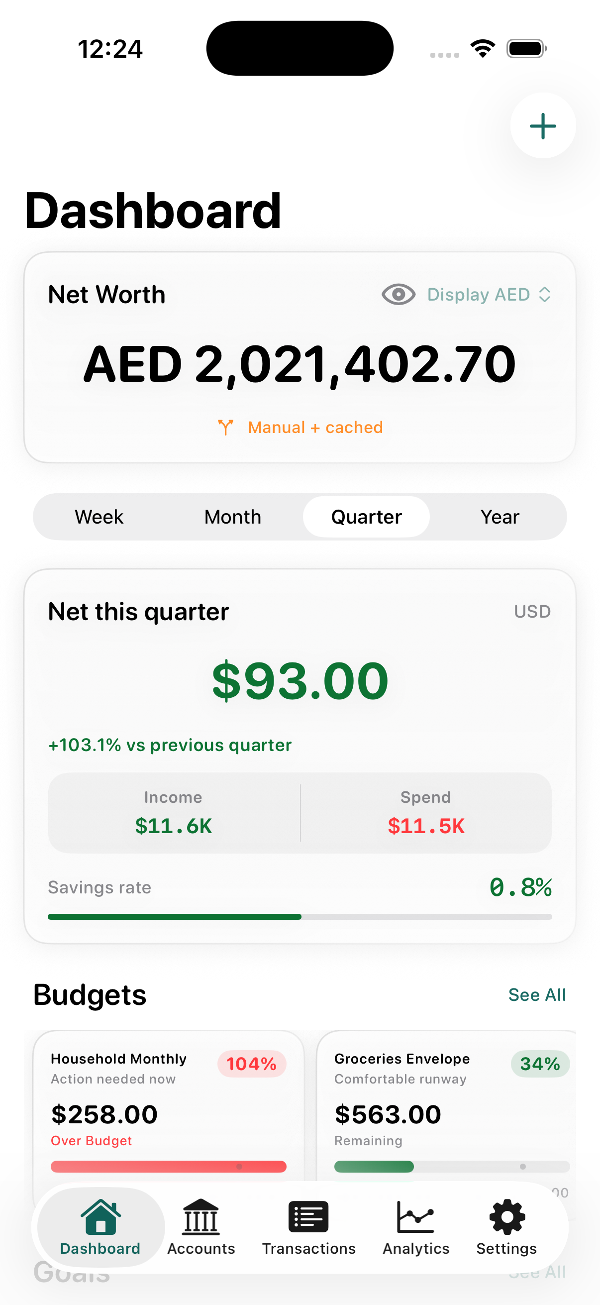 Ledge dashboard screenshot